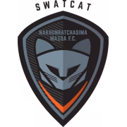 Nakhonratchasima Mazda FC герб