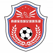 Nantong Home Textile City герб