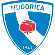 ND Gorica U19 герб