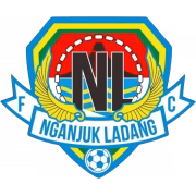 Nganjuk Ladang FC герб