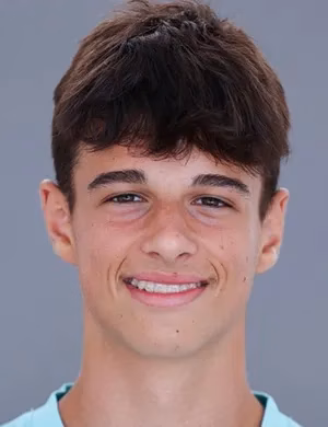 Nico Knezevic