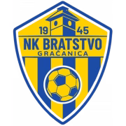 NK Bratstvo Gracanica U19 герб