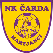 NK Carda герб