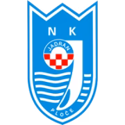 NK Jadran Luka Ploce герб