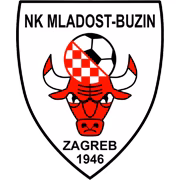 NK Mladost Buzin герб
