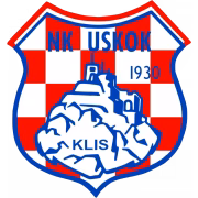 NK Uskok Klis герб