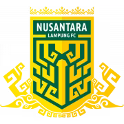 Nusantara Lampung FC U20 герб