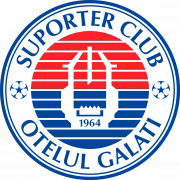 Otelul Galati U19 герб