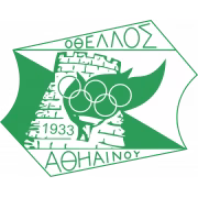 Othellos Athienou герб