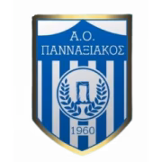 Pannaxiakos герб