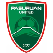 Pasuruan United герб