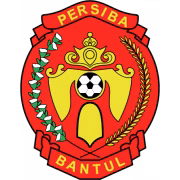 Persiba Bantul Youth герб