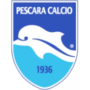 Pescara Youth герб