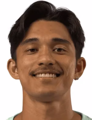 Pete Andrei Pareja Forrosuelo