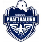 Phatthalung FC герб