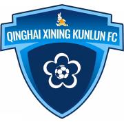 Qinghai Kunlun герб