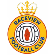 Raceview FC герб