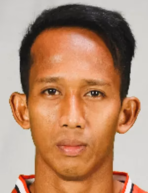 Muhammad Rahmat Syamsuddin Leo