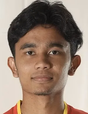 Muhammad Raimi bin Shamsul
