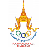 Rajpracha FC герб
