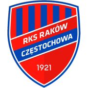 Rakow Czestochowa U19 герб