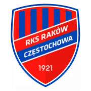 Raków Częstochowa Youth герб