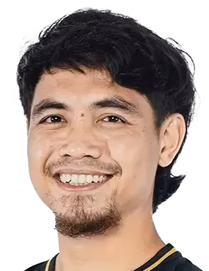 Rangga Muslim Perkasa