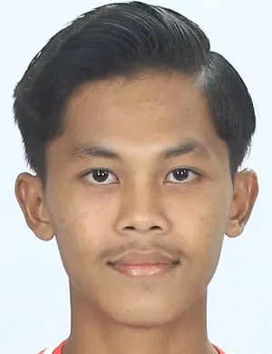 Muhammad Rasha Alfanorizkillah Efendi