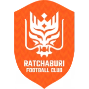 Ratchaburi FC герб