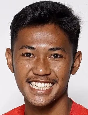 Resky Fandi Witriawan
