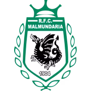 RFC Malmundaria герб