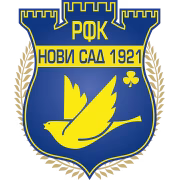 RFK Novi Sad 1921 герб