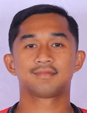 Muhammad Rikza Syahwali