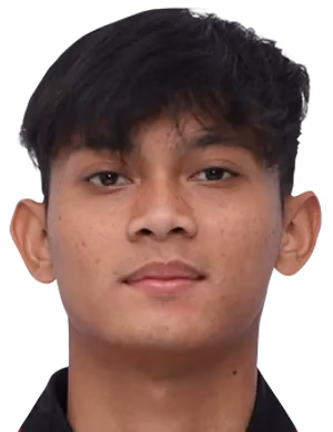 Muhammad Riski Afrisal