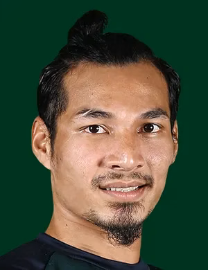 Mohd Rizal bin Mohd Ghazali