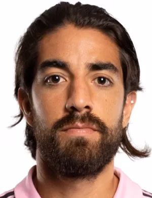 Rodolfo Gilbert Pizarro Thomas