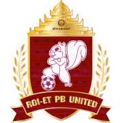Roi-Et PB United герб