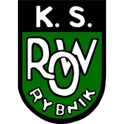 ROW 1964 Rybnik герб