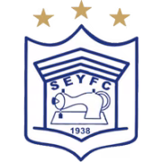 S. E. Ypiranga Futebol Clube (PE) герб