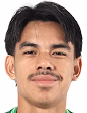 Mohammad Saiful Djoge