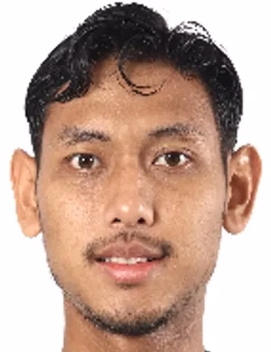 Muhammad Salman Alfarid