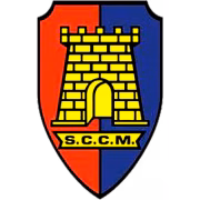SC Castêlo da Maia герб