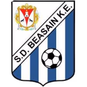 SD Beasain B герб