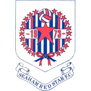 Seaham Red Star герб