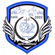 Sefid Jamegan герб