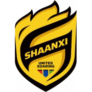 Shaanxi United Soaring герб