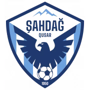 Shahdag Qusar FK герб