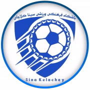 Sina Kelachay герб