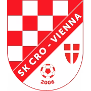 SK Cro-Vienna герб