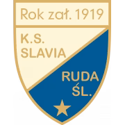 Slavia Ruda Slaska герб